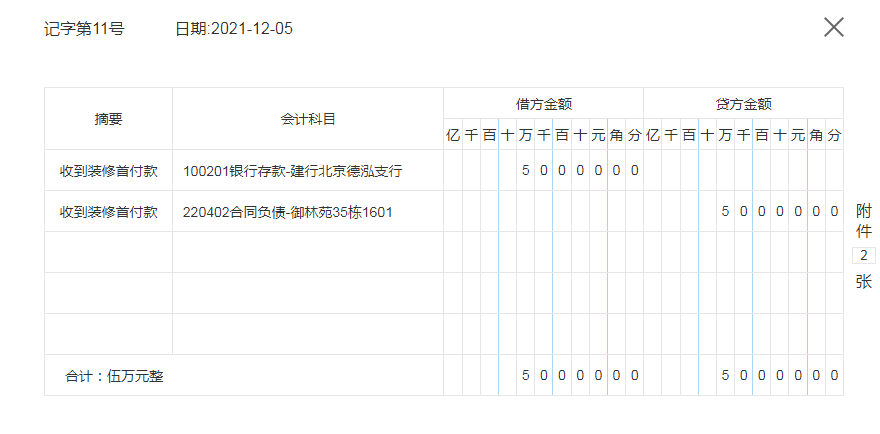 做建筑工程装修会计5年，月薪1.8万，不干了准备去国企，未来可期