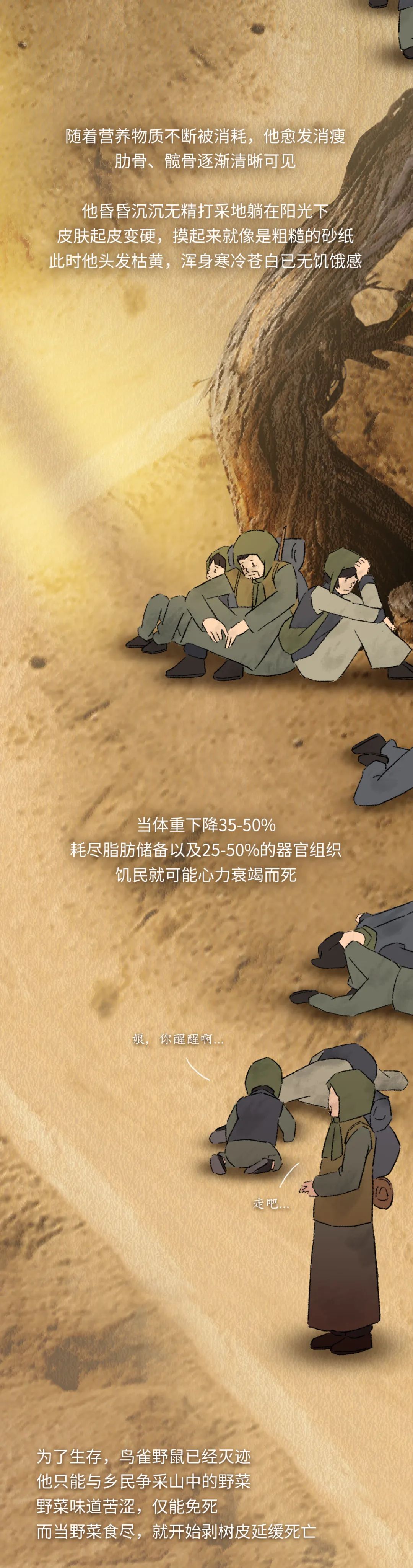 现代人不曾经历的大饥荒，究竟有多恐怖？