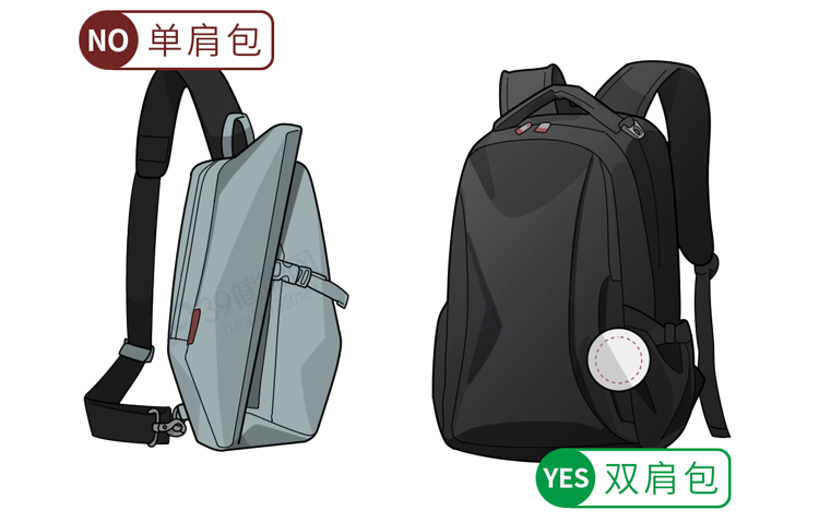 别再只是「把背挺直」了！正确的坐姿是这样的，很多人还不知道