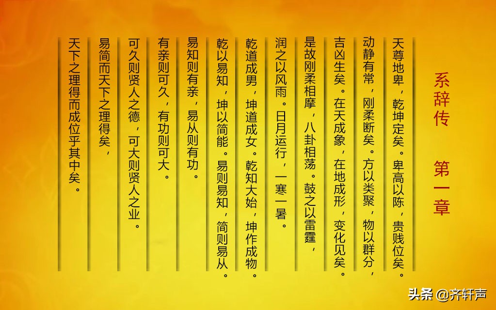 问渠那得清如许，为有源头活水来——六爻推演天地之气，通达阴阳变化之机