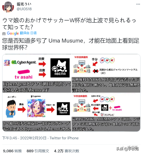 赛马世界杯游戏图片(多亏了《赛马娘》手游，日本网友才能看上22年世界杯？)