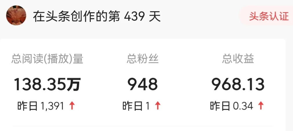 頭條寫作，十問十答，少走彎路，你想知道的都在這里