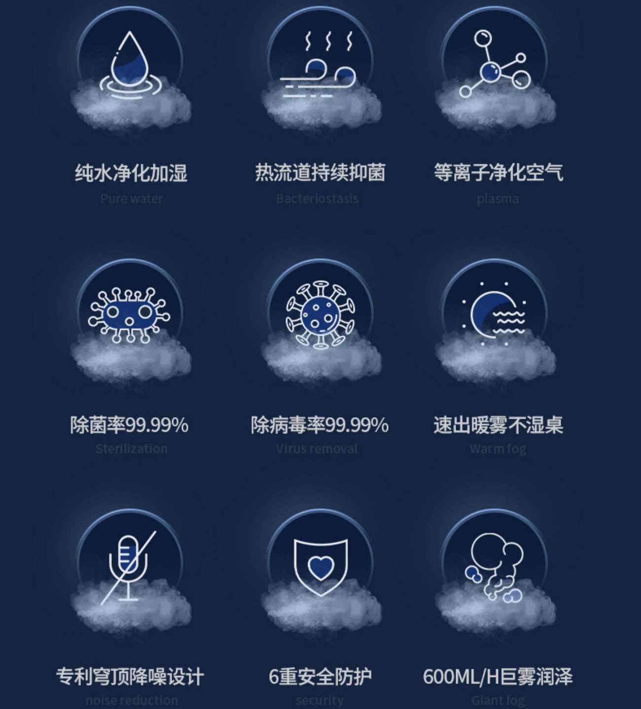 会喷热雾的加湿器？舒乐氏蒸腾加湿器开箱实测，暖凉两用太实用了