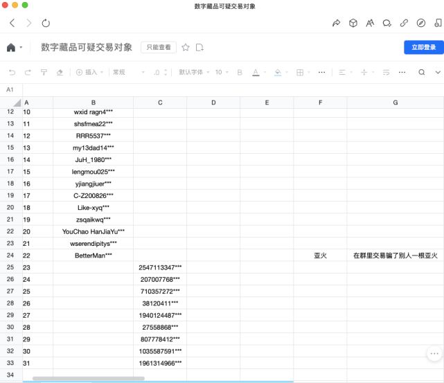 售罄、涨停、日赚千万，数字藏品的“爆红与暴富”