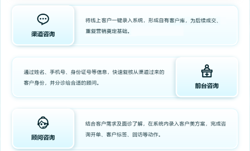 美克拉：开医美诊所，以后会遇到这些瓶颈，不解决必然会拖后腿