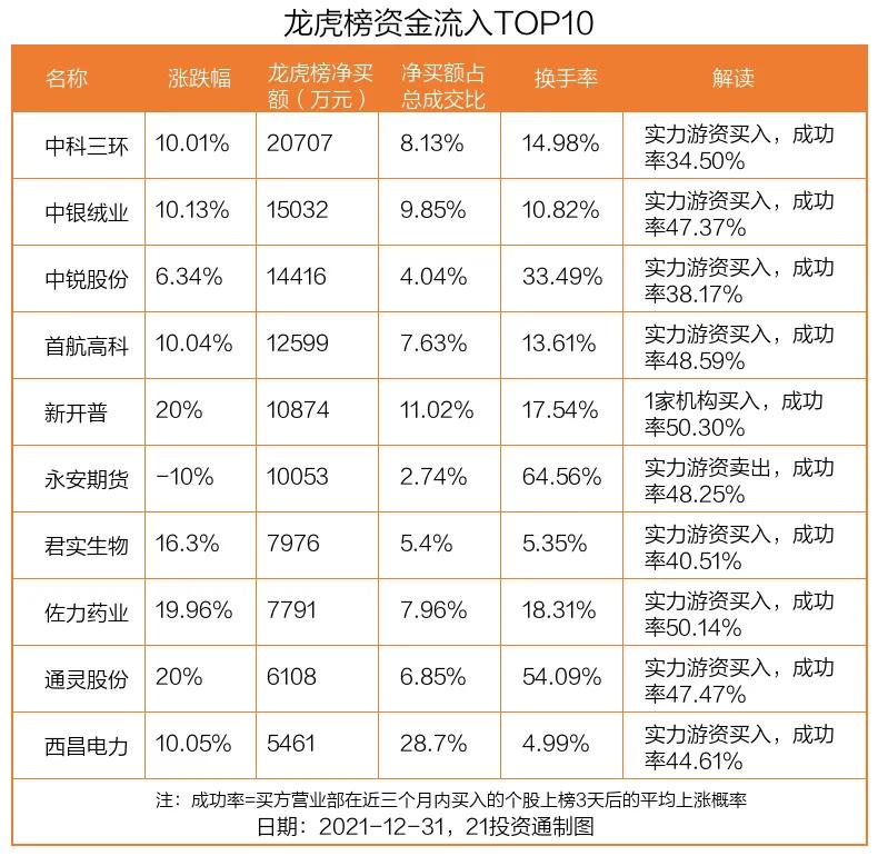 尖峰集团的卡龙酸酐和雅本化学的卡龙酸酐有什么不一样
