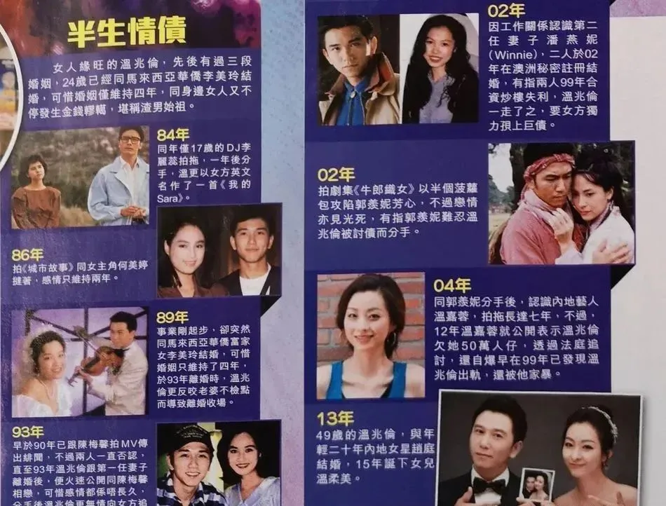 过气明星生存状态:有人儿子患重病,有人蜗居县城,有人自毁名声