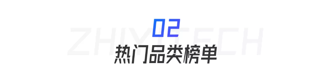 情人节女装销售报告出炉!棋盘格成最大赢家 | 时尚趋势