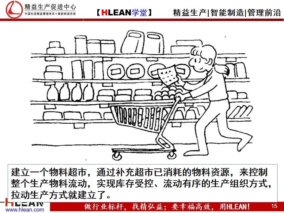 「精益學堂」精益生產——漫畫集