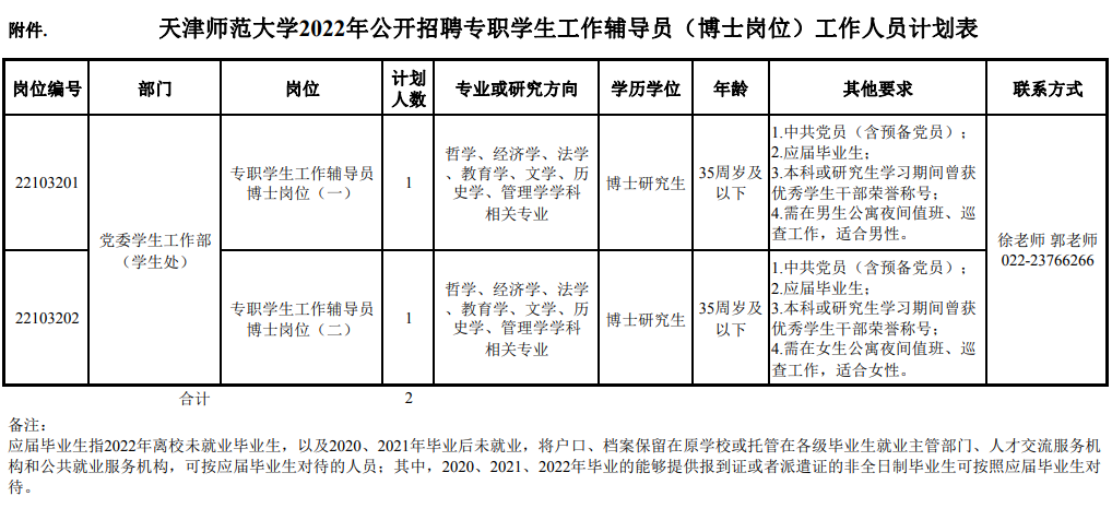 市教委官网集中发布！天津5所学校招人啦