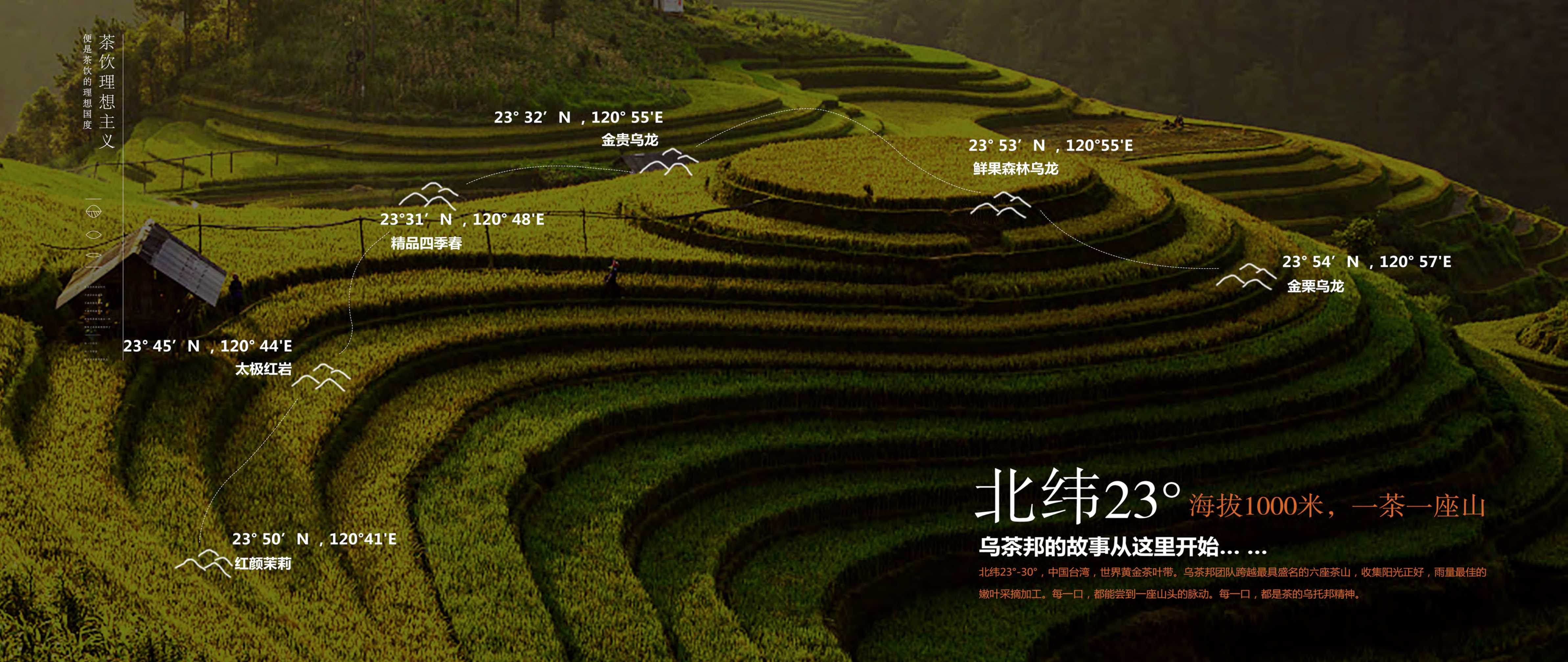 侠说精选24份策划方案系列：短视频/营销/种草/地产/品牌等