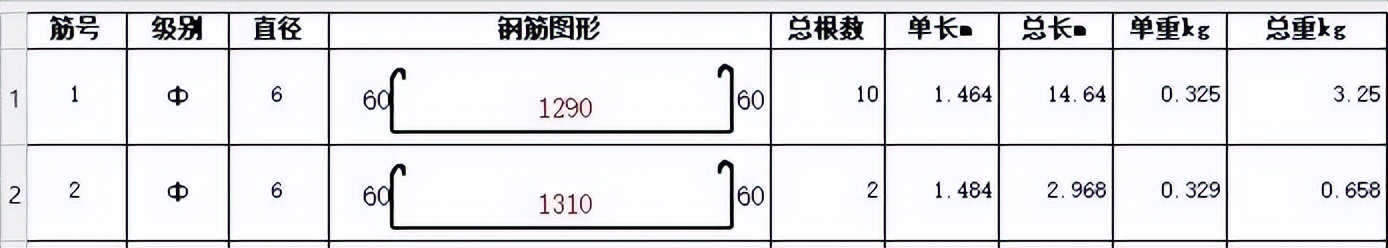 植筋在工程造价实务中的小研讨