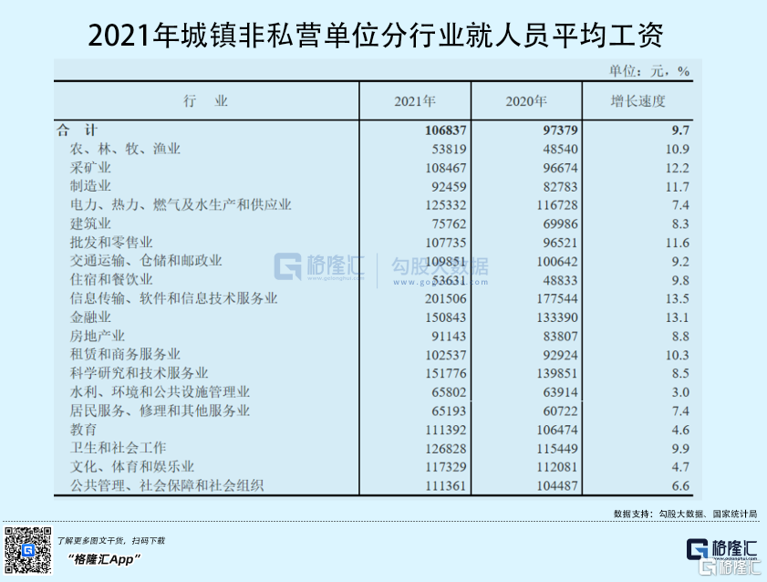 高考毕业生，如何选到满意的专业？