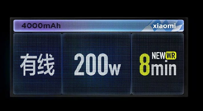 2021 年小米吹过的牛逼，都在这里了