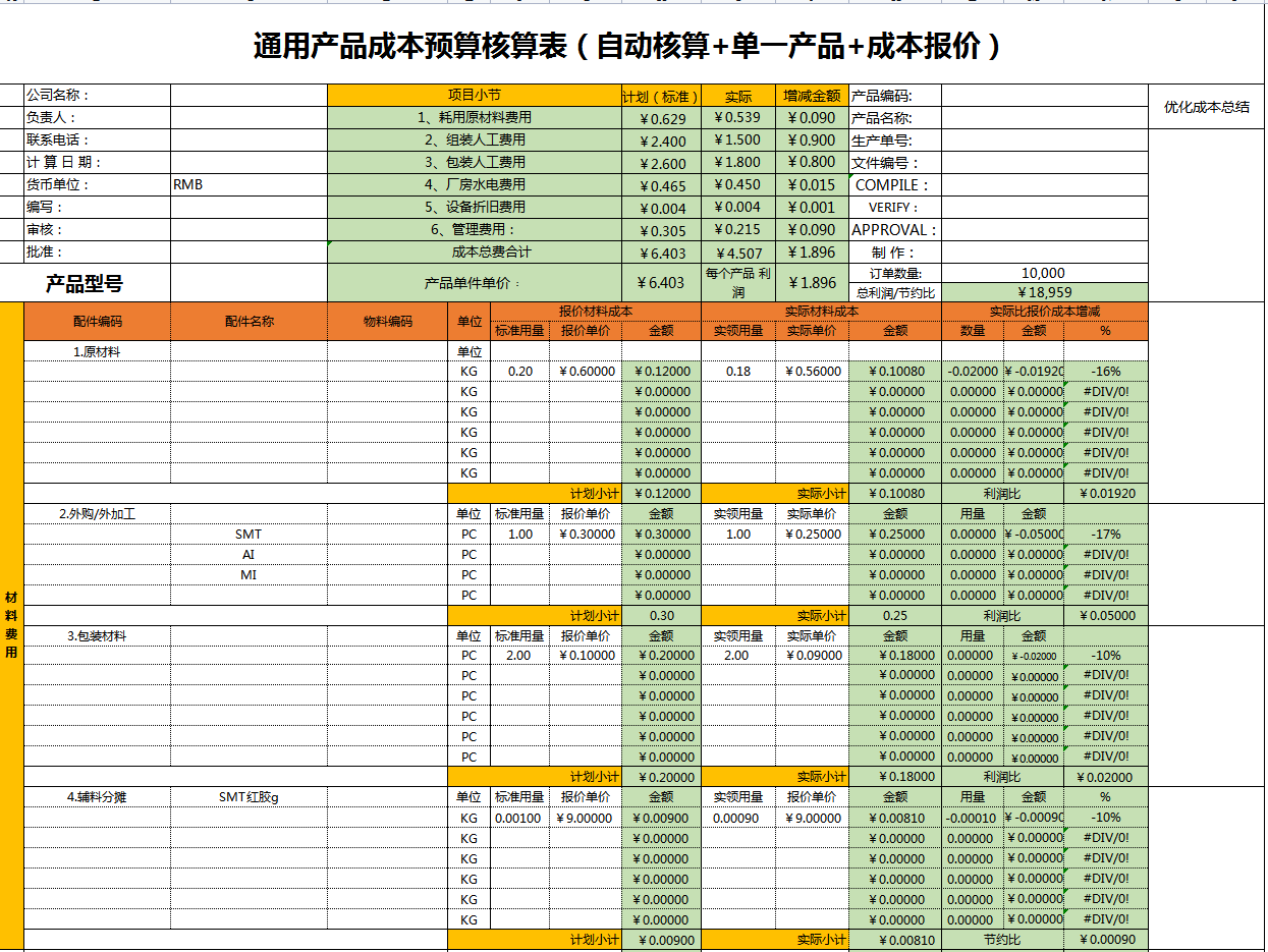 一套成本核算，让李会计升职加薪，还得到了老板的信任