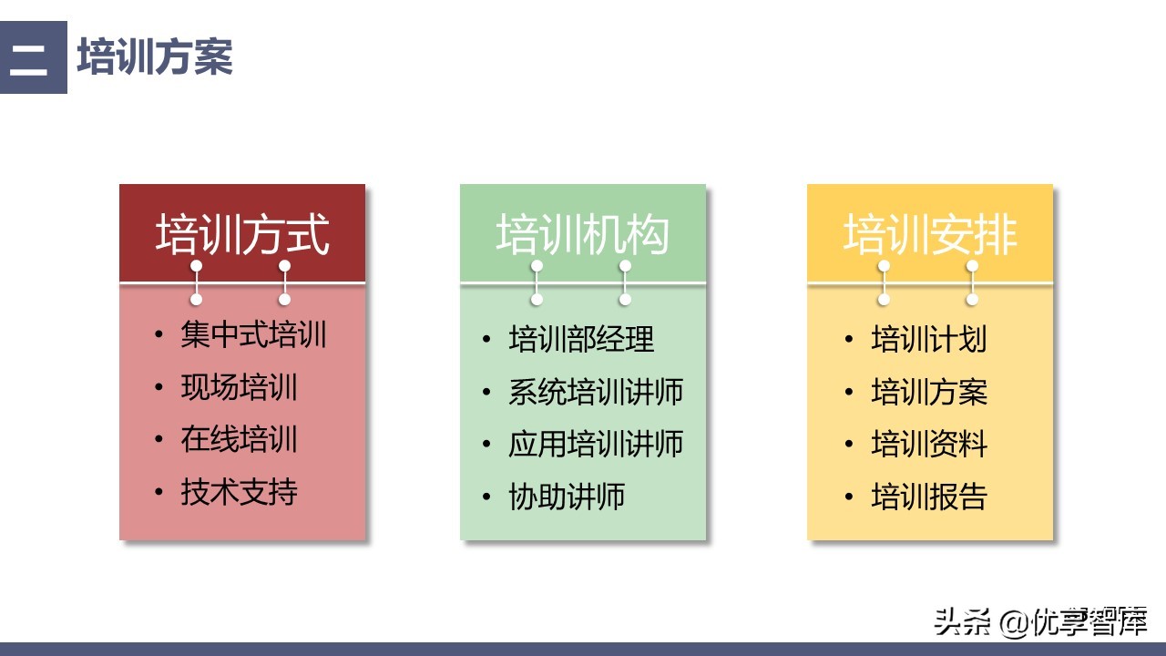 中科恒运智慧民政大数据云服务平台建设方案（39页PPT）