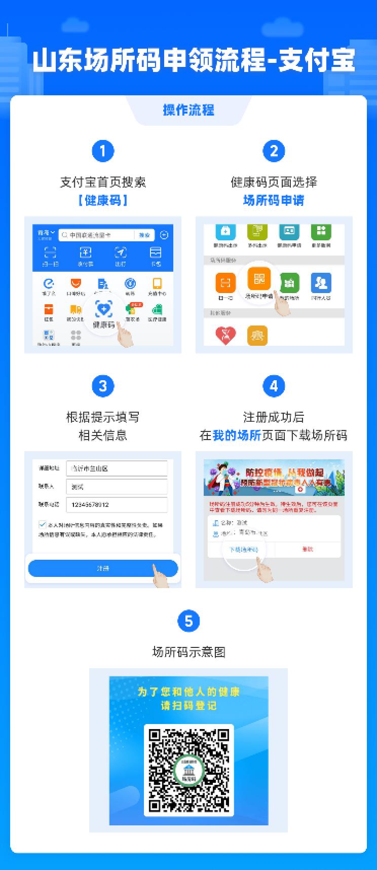 临沂市全面应用山东健康码，还可通过支付宝“为家人代办”