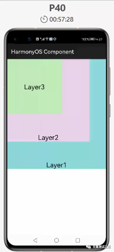 HarmonyOS App開發之組件布局類
