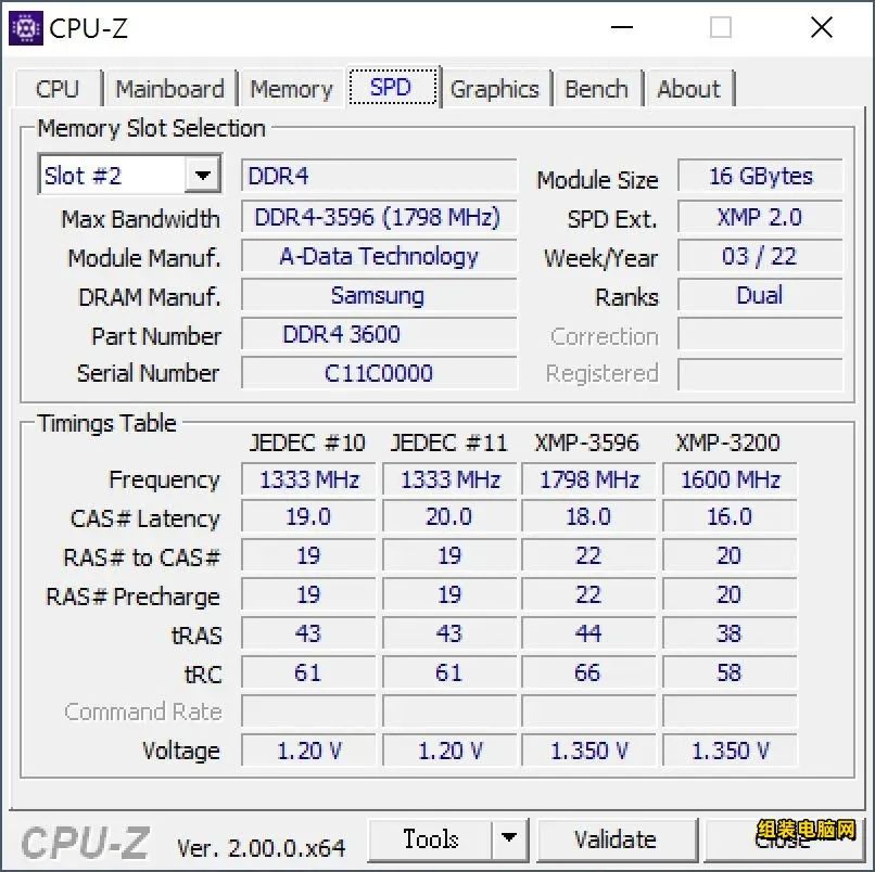 威剛 XPG 龍耀 D45G RGB D4 3600 32GB內(nèi)存評測
