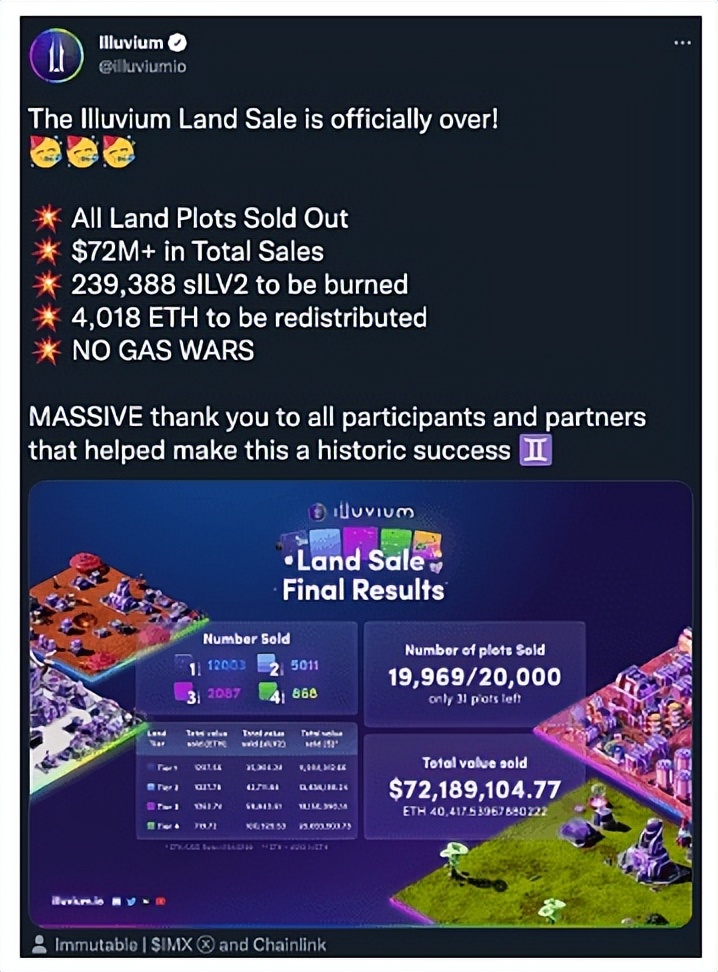 区块链游戏逆市而上？加密熊市真正的幸存者