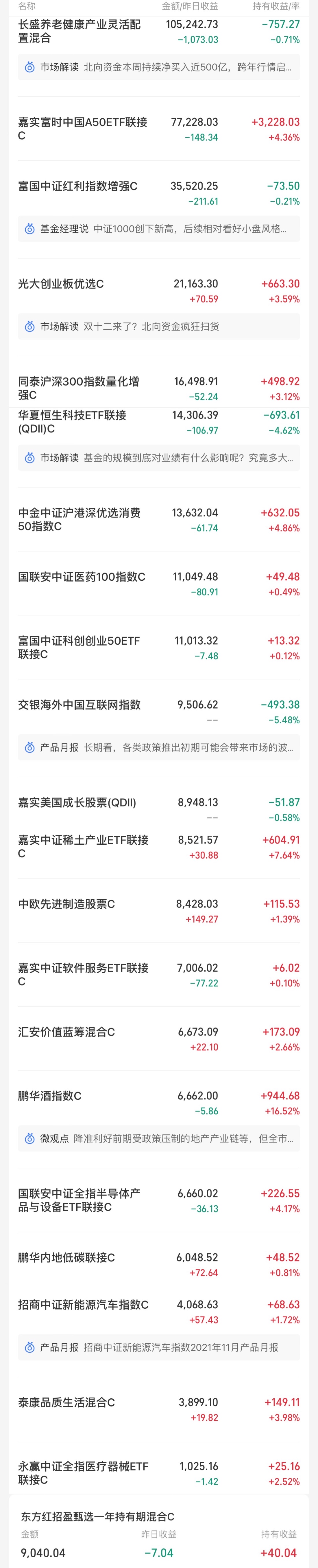 创业板新能源白酒医药科技，稀土煤炭中概跨年前瞻