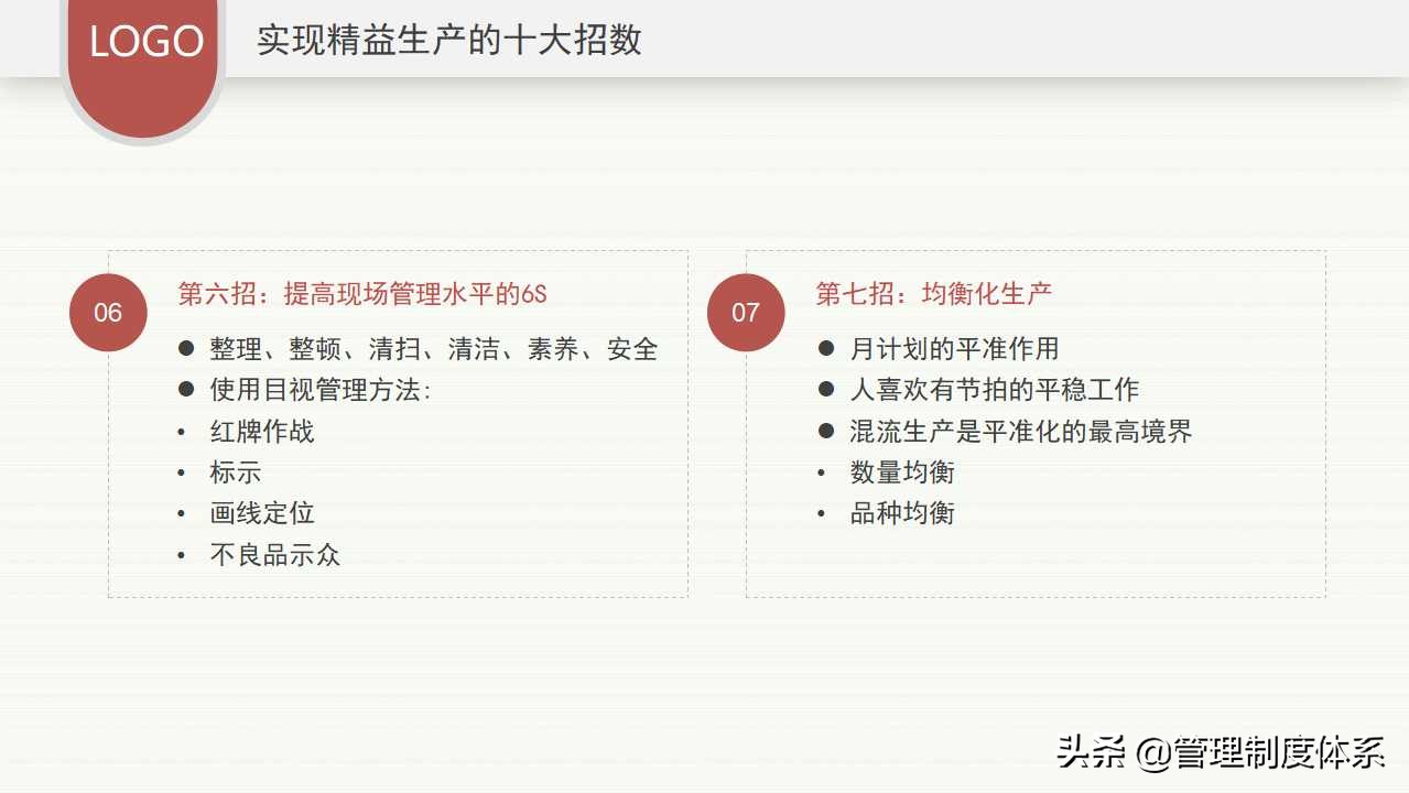 企业精益生产培训（39页）