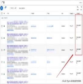 Google Ads借助智能出价，助力效果提升