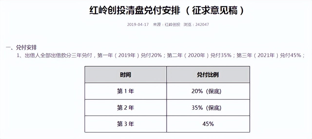 坑惨12万投资人、非法吸金1395亿！周世平“黑金帝国”终覆灭