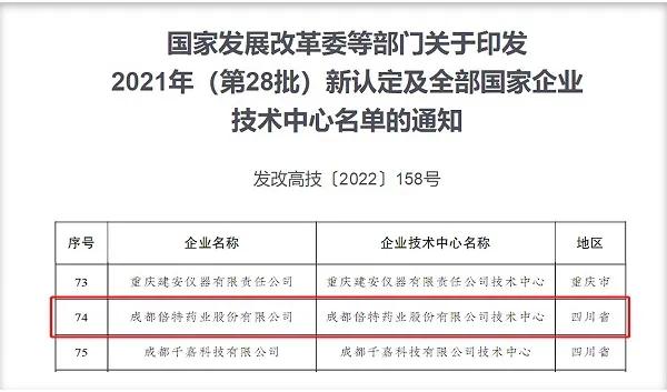 成都高新区企业倍特药业技术中心获评国家企业技术中心