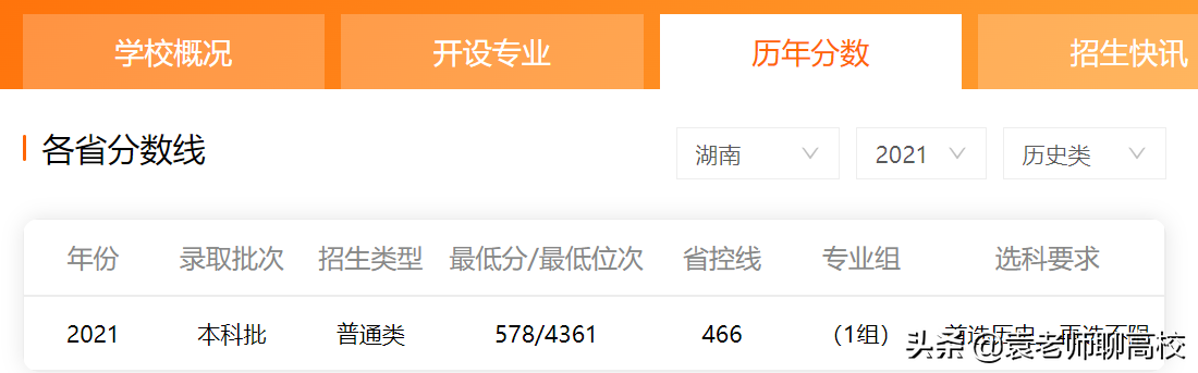 江苏大学与扬州大学，两所实力强劲的双非高校，你会怎么选？
