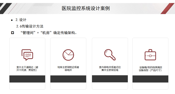 医院视频监控系统设计干货ppt，很实用，弱电设计师可以参考