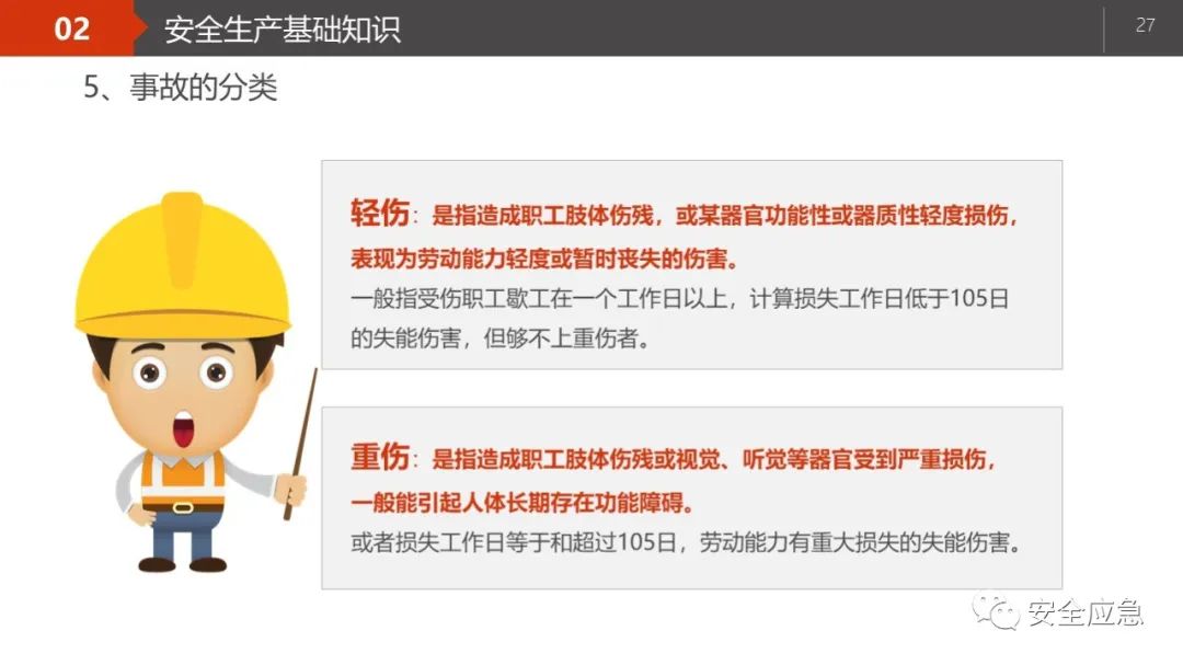 什么是三级安全教育？最全总结合集