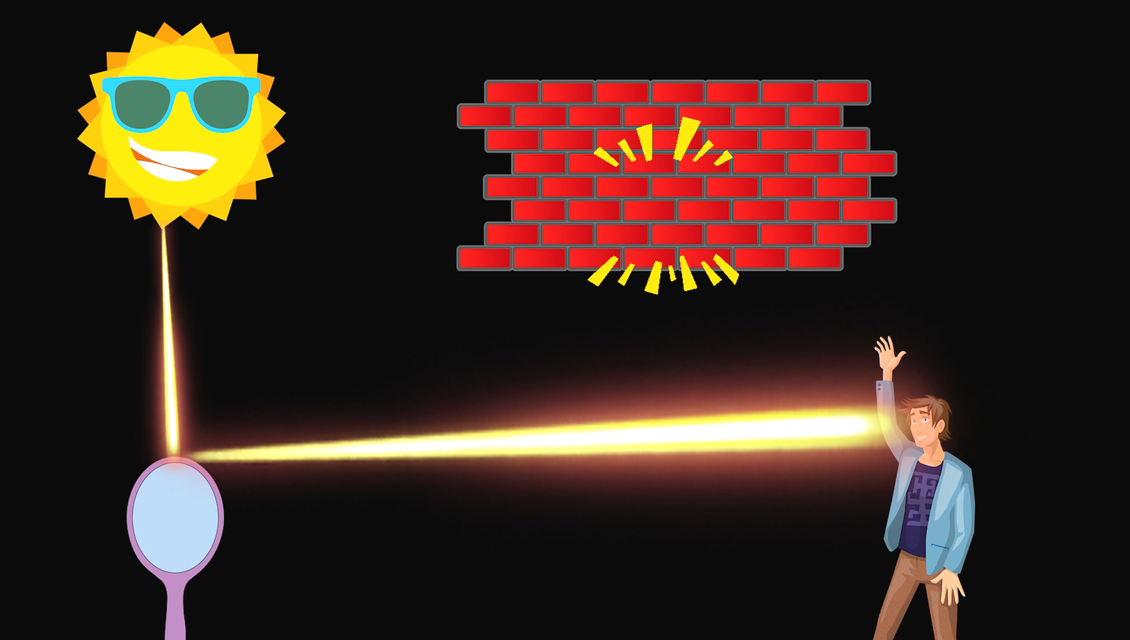 你觉得自己懂一些量子力学？那你知道的一定是错的