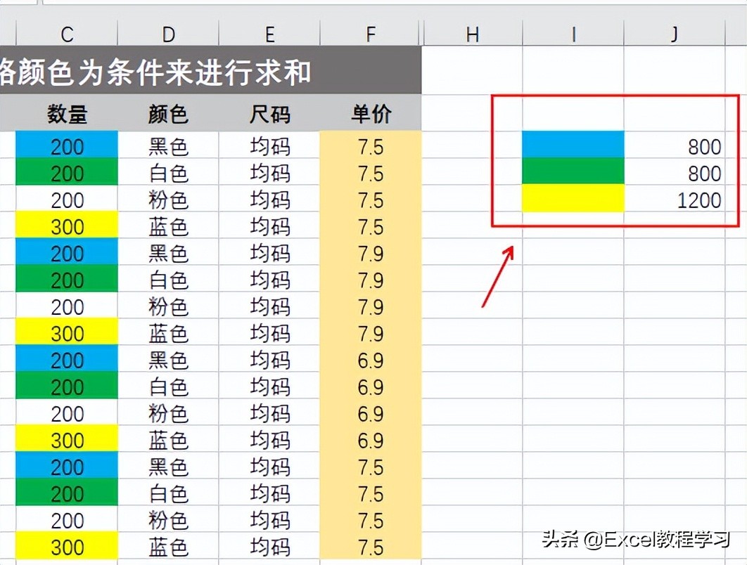 excel表格以单元格颜色为条件进行求和excel根据单元格颜色进行条件