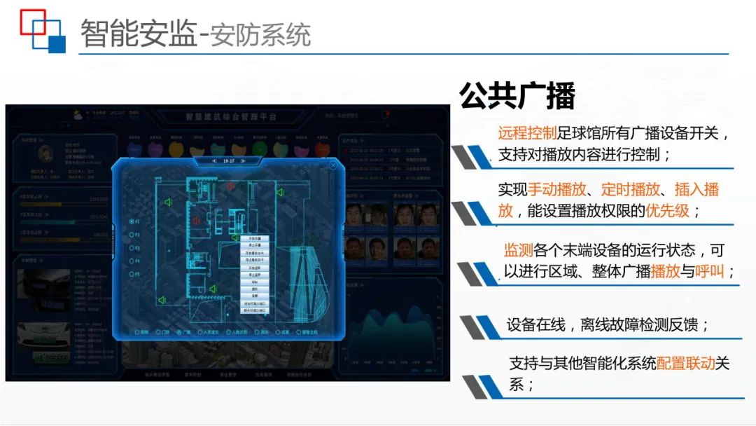 运用BIM+IBMS+FM等技术，智慧建筑监控平台解决方案来了