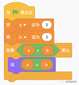 福气谈少儿编程 | 图形化编程里面的逻辑