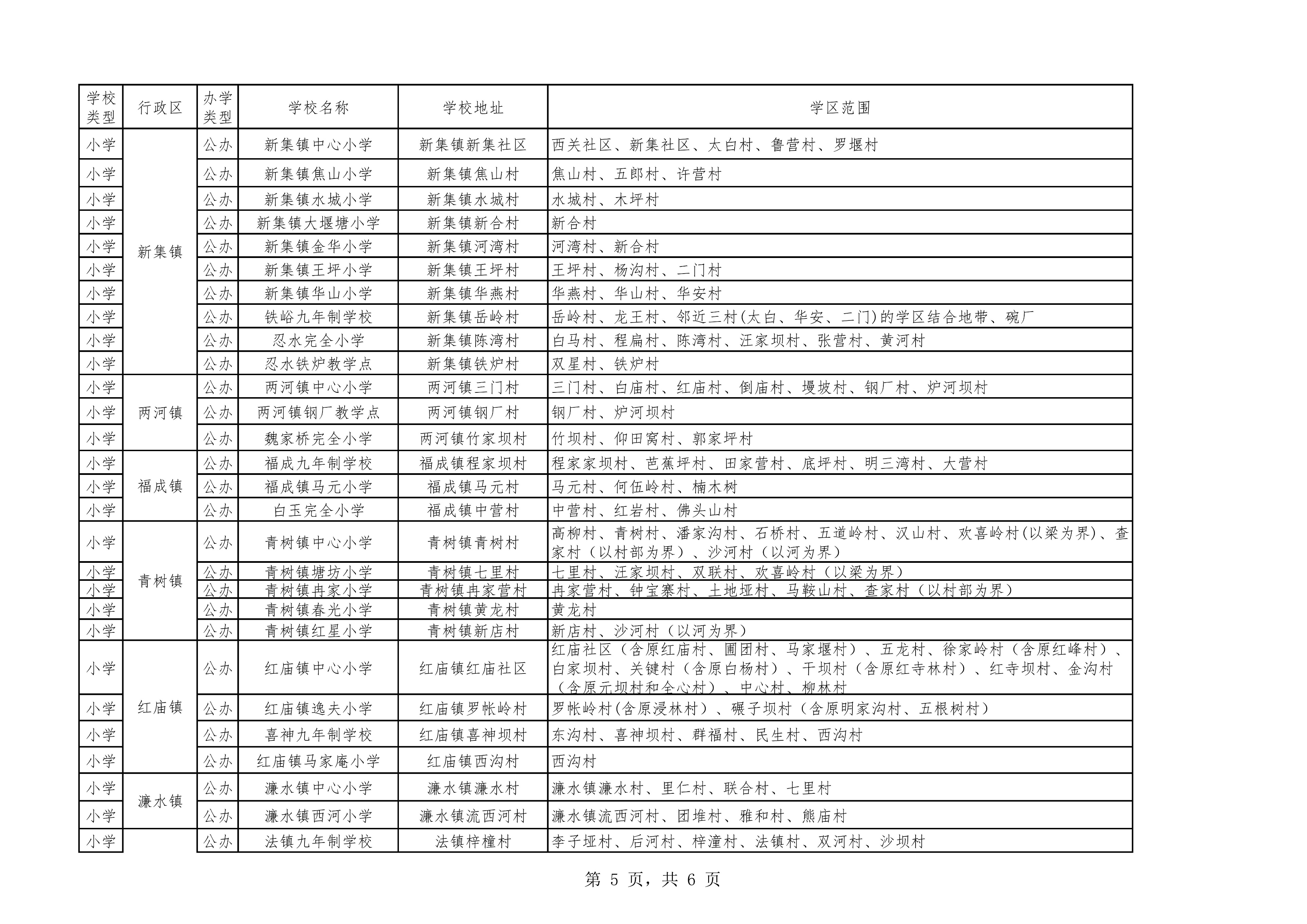 汉中市汉台区、南郑区2022年义务教育学区划分公布