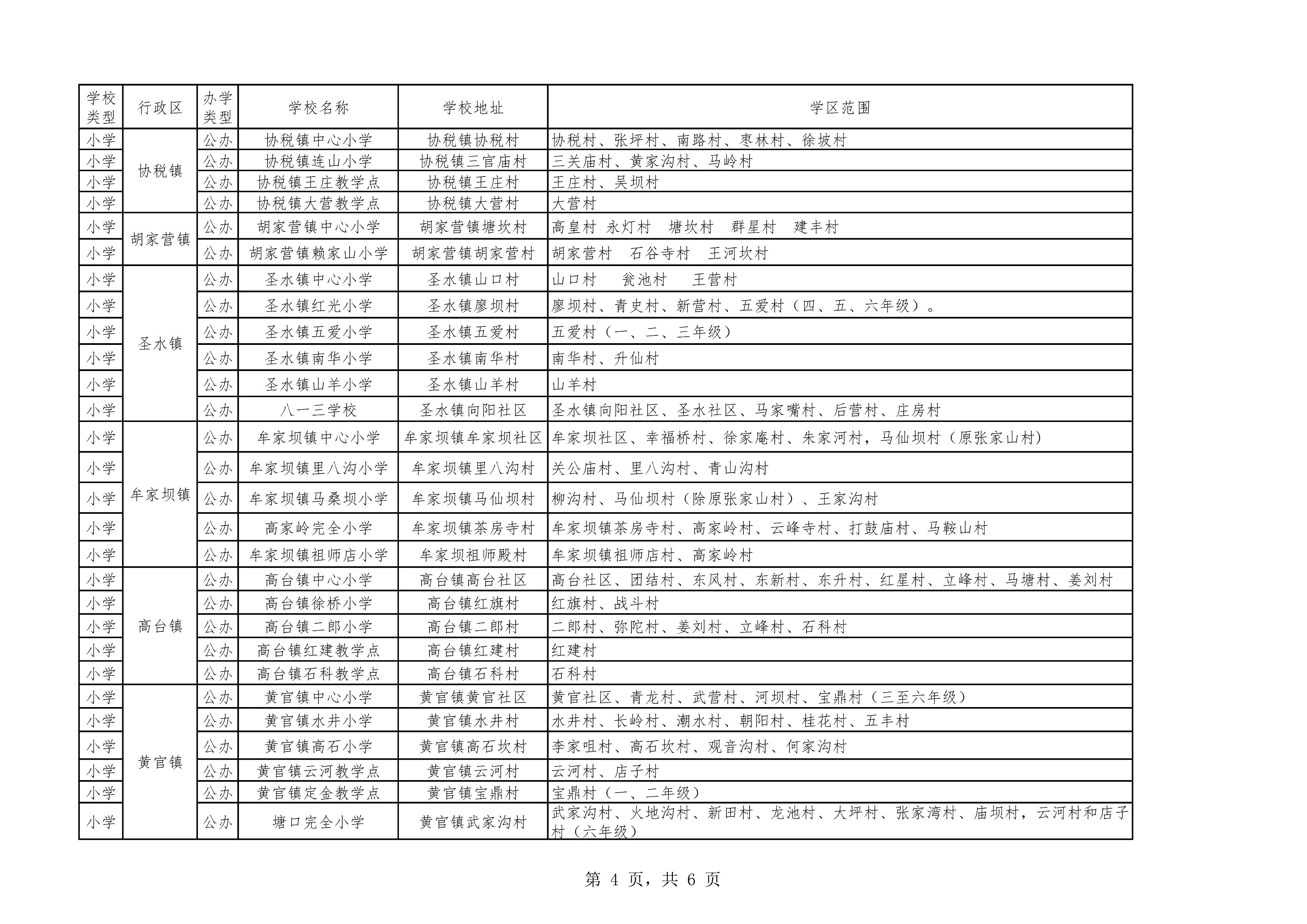 汉中市汉台区、南郑区2022年义务教育学区划分公布