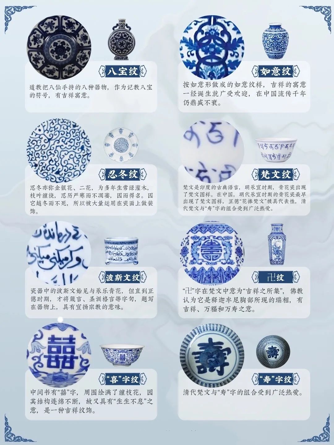 超全汇总 63种青花瓷常见纹饰解析 对于爱瓷的你见过多少种 天天看点