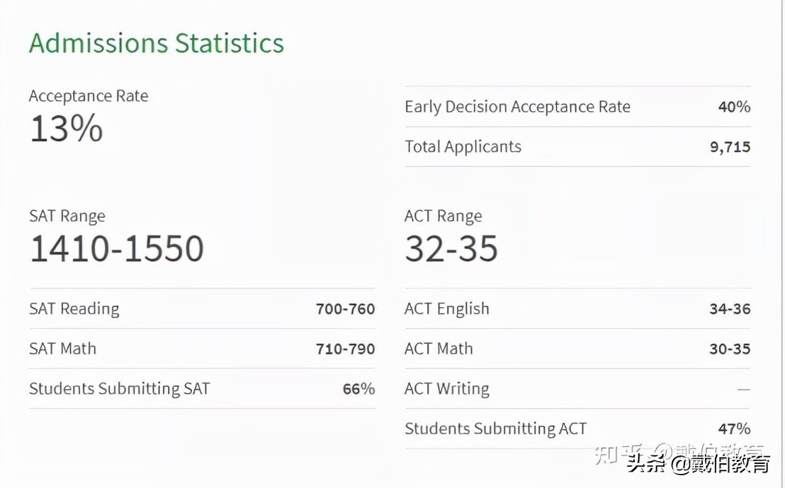 王力宏遭前妻爆料翻车，学霸人设崩塌？他的母校是野鸡大学吗？