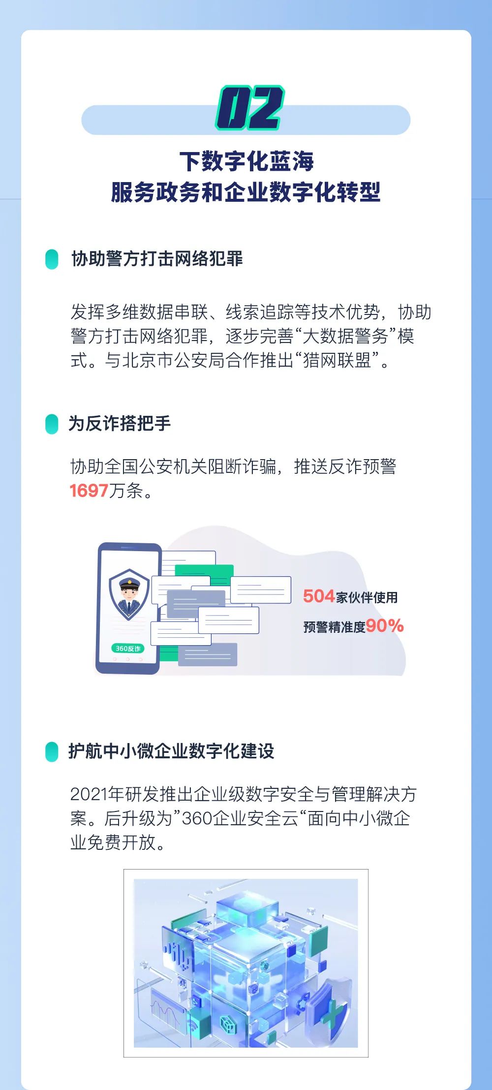 三六零2021企业社会责任报告：为数字时代大安全保驾护航