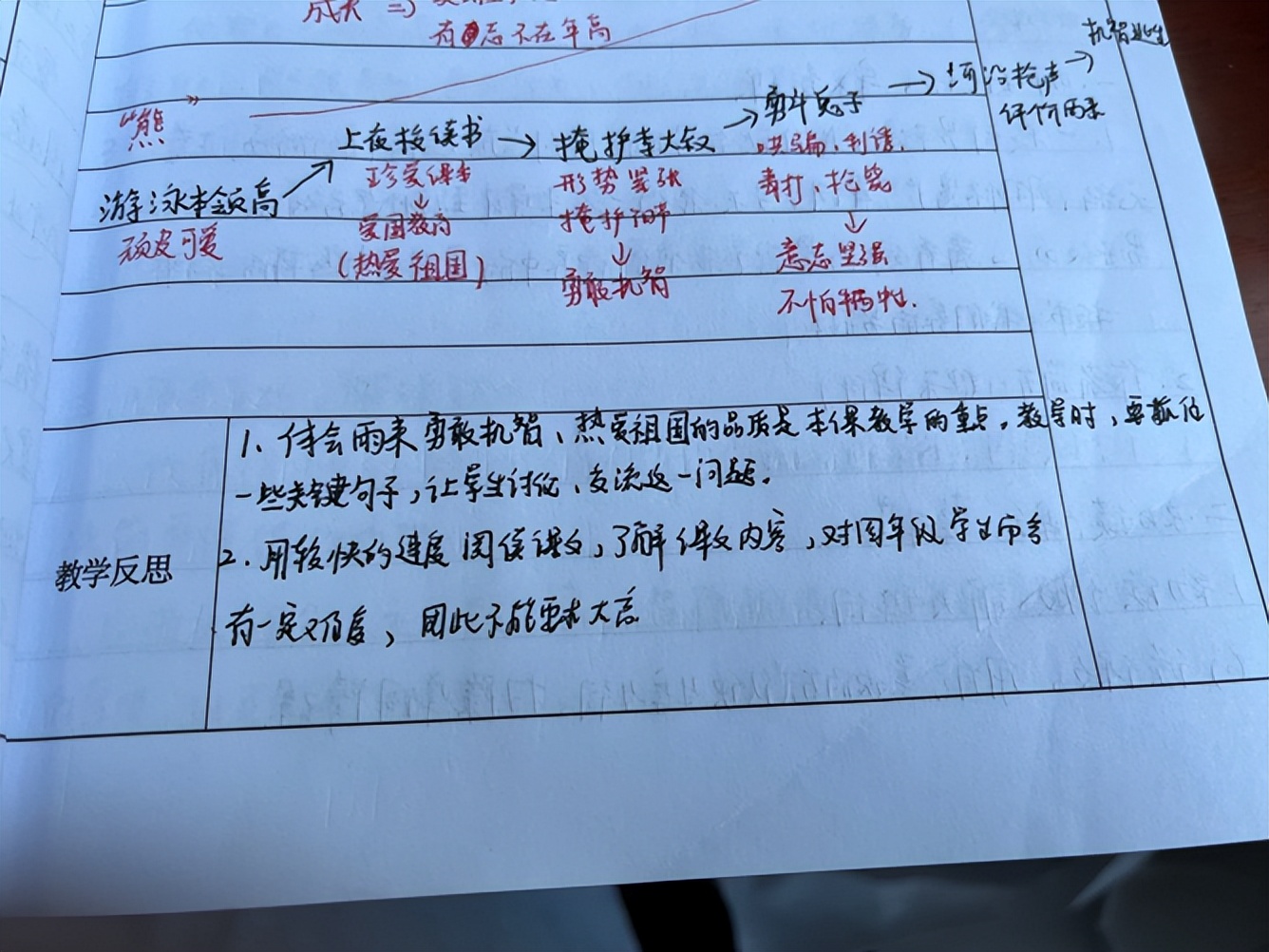 ϷʦСѧ5¹