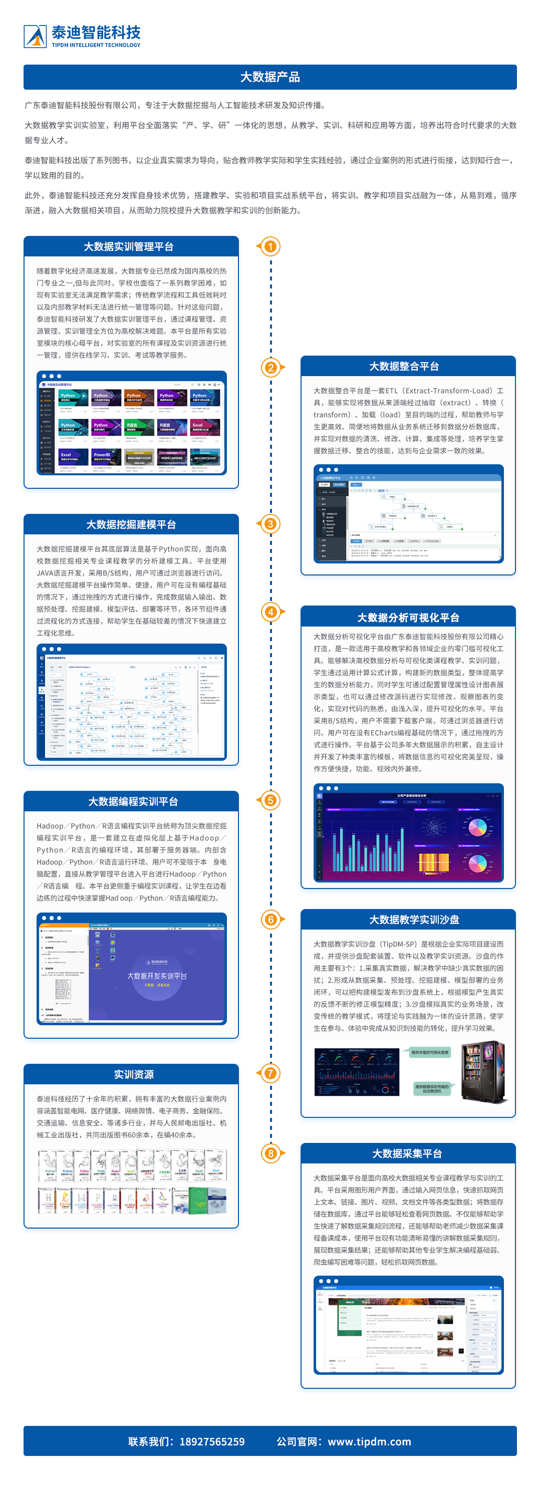 广东泰迪智能科技大数据产品生态是怎样的？