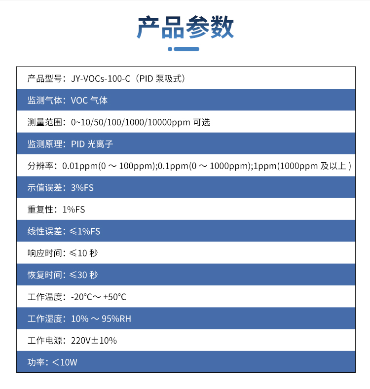 化工園區建立環境vocs在線監測系統管理