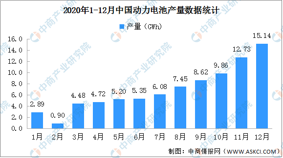 稀土永磁行业分析报告