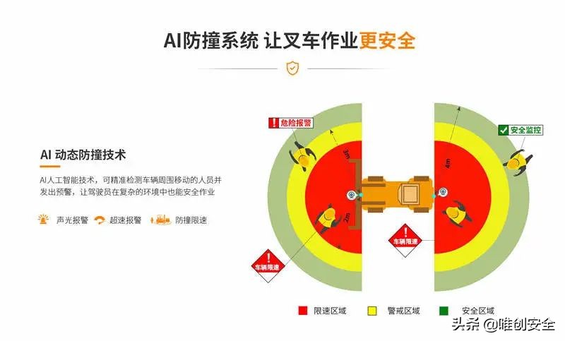叉车撞人,叉车撞人属于什么事故