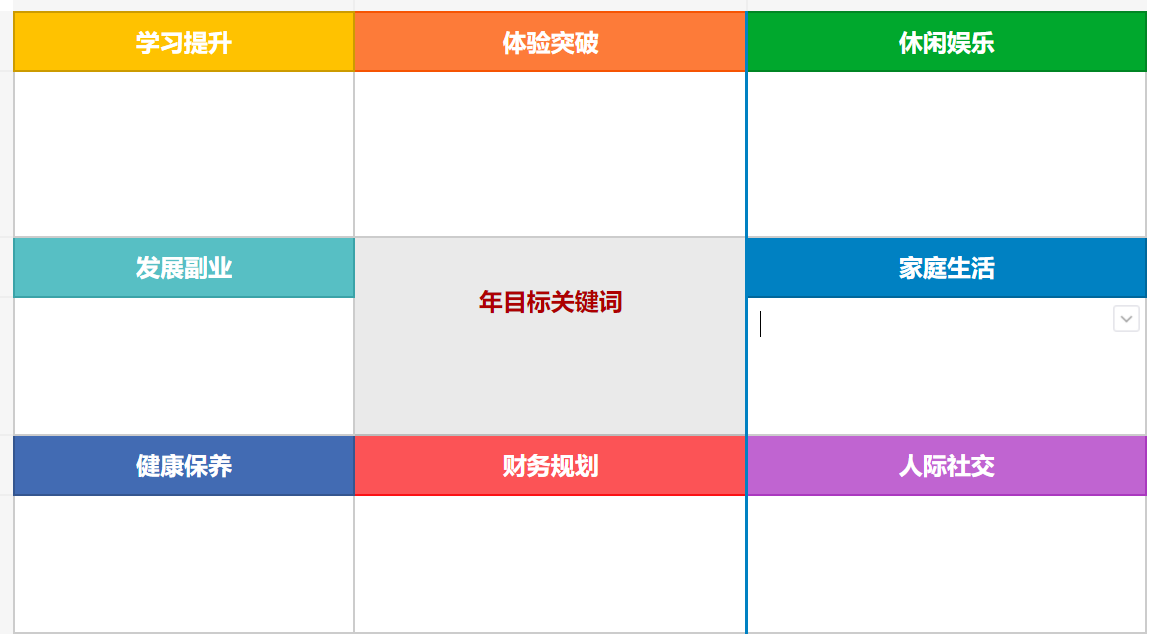 2022年的25个目标，做个努力上进的妈妈