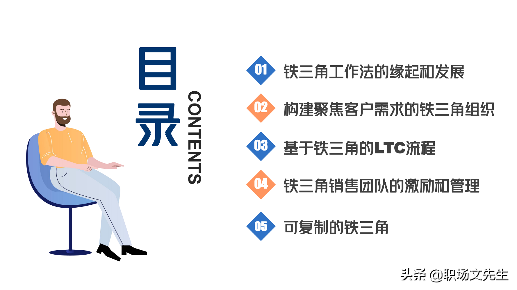 华为铁三角销售团队的激励和管理，66页华为铁三角工作法，经典