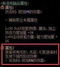 DNF：团本装备详解，这些提升你了解没