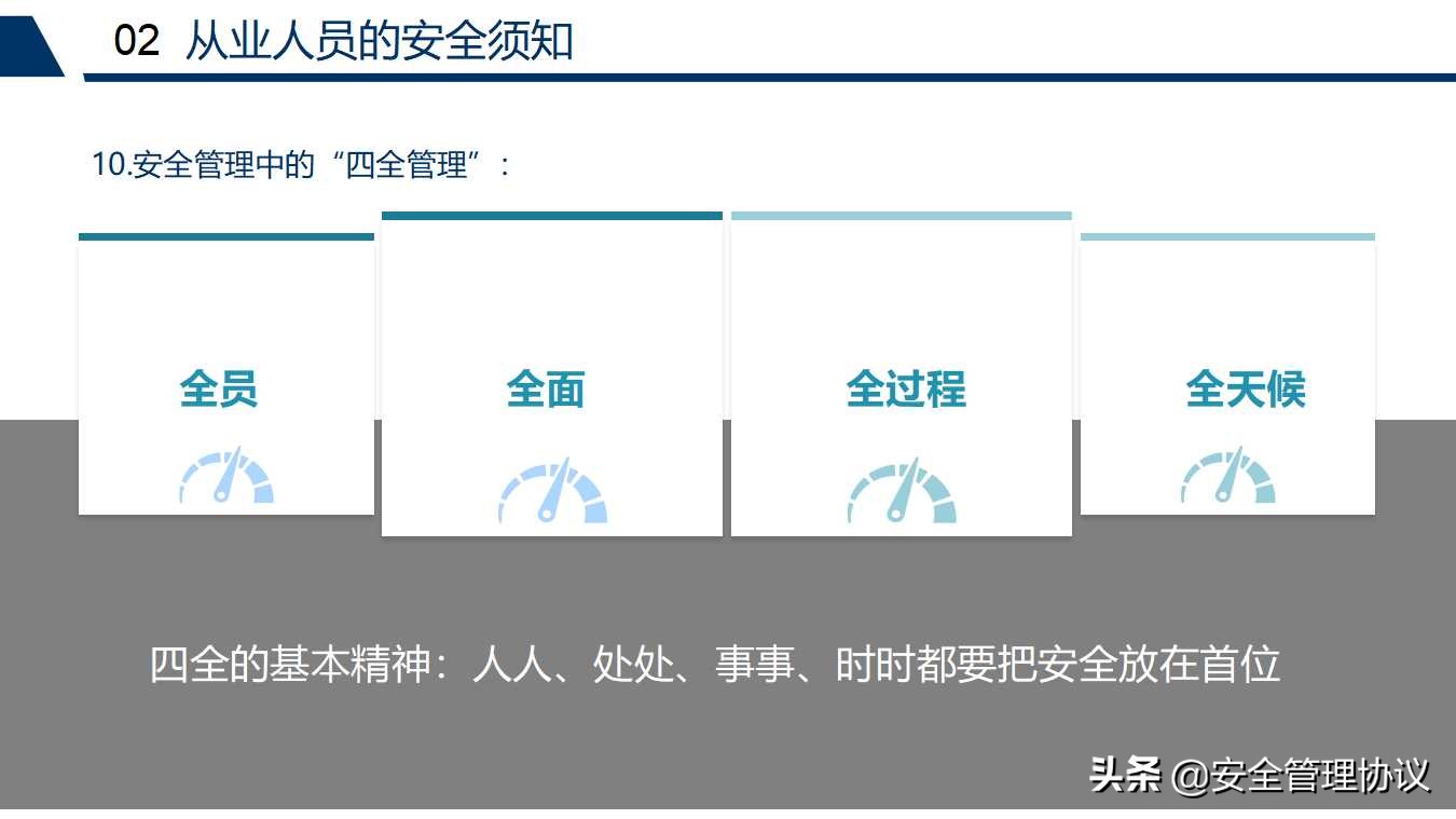 新员工车间级安全教育培训（68页）